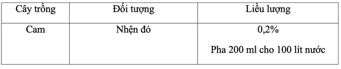 Hướng dẫn sử dụng thuốc trừ sâu, trừ nhện Kingspider 93 SC. Ảnh: Kim Ngọc.