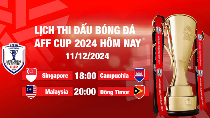 VTV5, VTV Cần Thơ trực tiếp bóng đá ASEAN CUP hôm nay 11/12