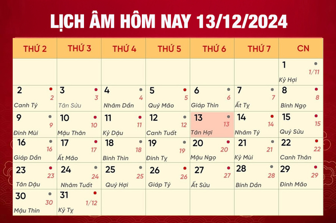 Lịch âm 13/12, xem âm lịch hôm nay Thứ 6 ngày 13/12/2024 đầy đủ nhất