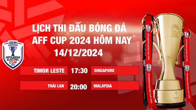 VTV5, VTV Cần Thơ trực tiếp bóng đá ASEAN CUP hôm nay 14/12