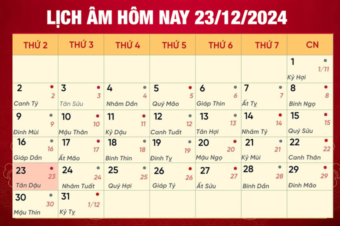 Lịch âm 23/12, xem âm lịch hôm nay Chủ Nhật ngày 23/12/2024 đầy đủ nhất