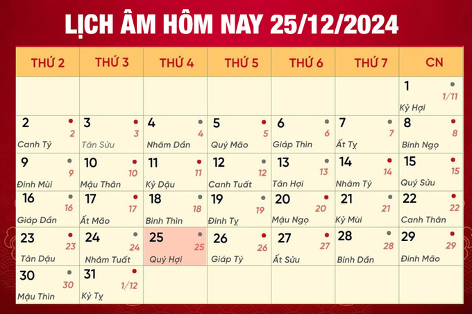 Lịch âm 24/12, xem âm lịch hôm nay Thứ 4 ngày 25/12/2024 đầy đủ nhất