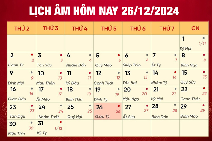 Lịch âm 26/12, xem âm lịch hôm nay Thứ 5 ngày 26/12/2024 đầy đủ nhất