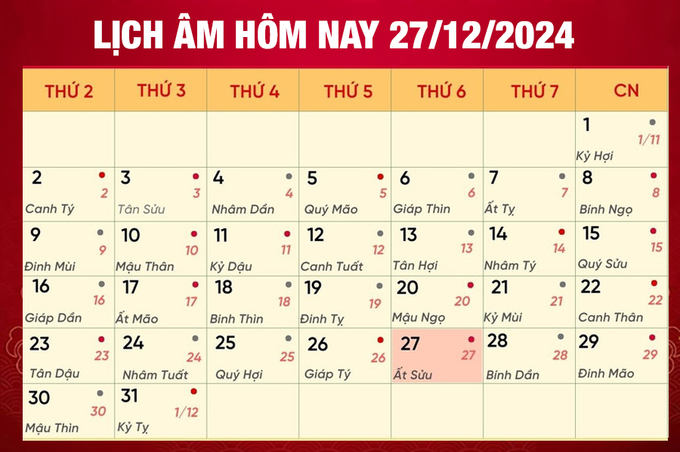 Lịch âm 27/12, xem âm lịch hôm nay Thứ 6 ngày 27/12/2024 đầy đủ nhất