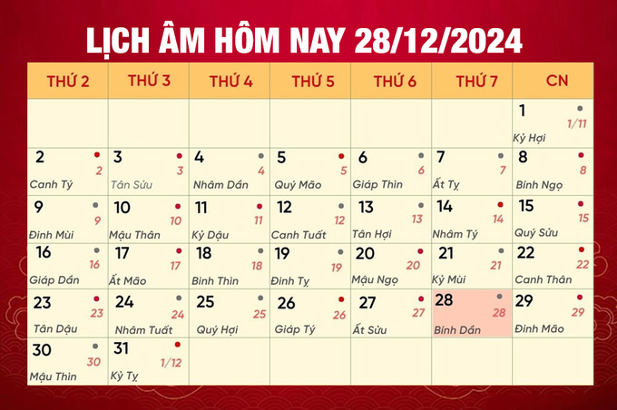 Lịch âm 28/12, xem âm lịch hôm nay Thứ 7 ngày 28/12/2024 đầy đủ nhất