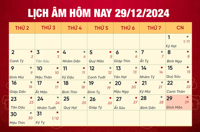 Lịch âm 29/12, xem âm lịch hôm nay Chủ Nhật ngày 29/12/2024 đầy đủ nhất