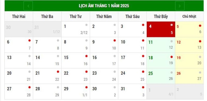 Lịch âm 4/1/2025, xem âm lịch hôm nay Thứ 7 ngày 4/1/2025