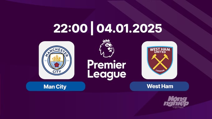 Trực tiếp bóng đá Man City vs West Ham, Ngoại hạng Anh, 22h00 hôm nay 4/1/2025