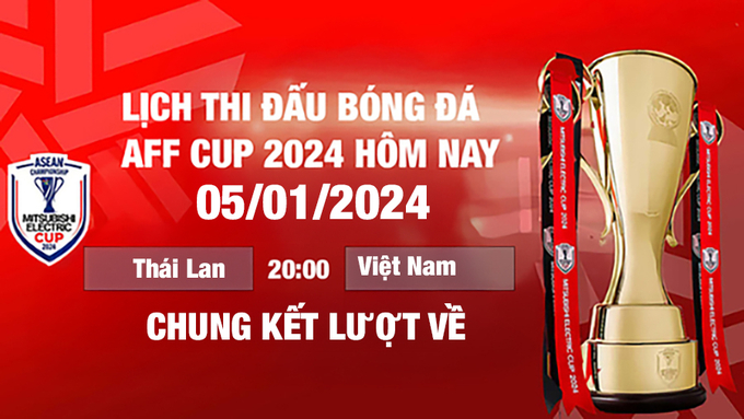 VTV2, VTV Cần Thơ trực tiếp bóng đá ASEAN CUP hôm nay 5/1/2025