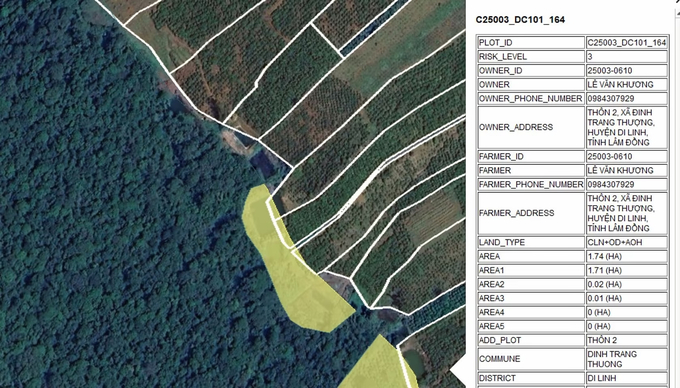 The EUDR Adaptation Partnership Group has collected data for more than 260,000 hectares of forest and coffee in the Central Highlands. Photo: IDH.