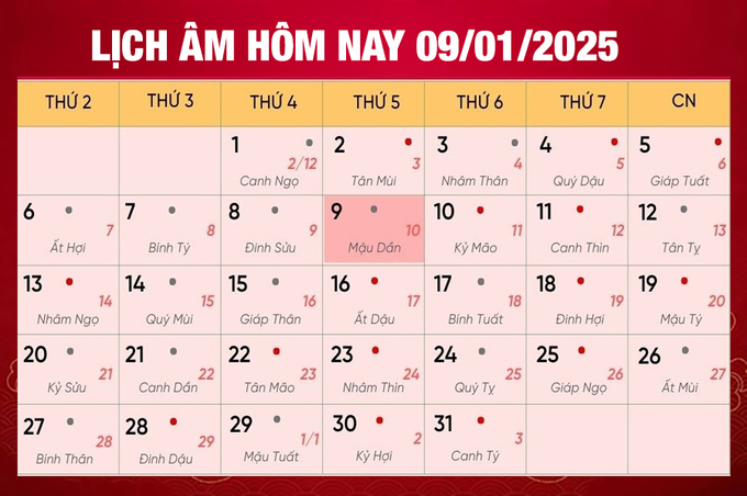 Lịch âm 9/1/2025, xem âm lịch hôm nay Thứ 5 ngày 9/1/2025