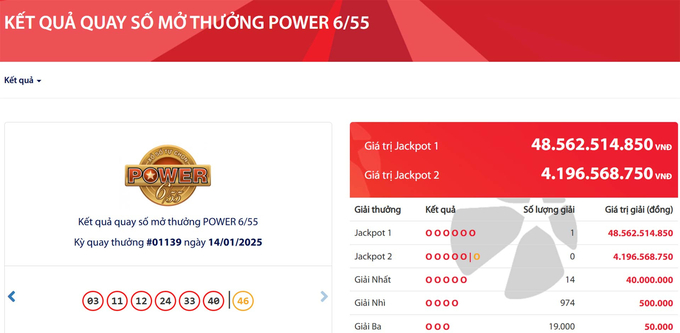 Kết quả Vietlott Power 6/55 hôm nay 14/1: Jackpot 1 hơn 48 tỷ đã 'nổ'. Ảnh: Vietlott