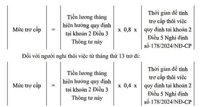 Cách tính trợ cấp cán bộ, công chức và cán bộ, công chức cấp xã khi thôi việc.