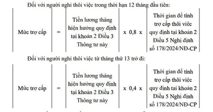 Cách tính trợ cấp cho viên chức và người lao động thôi việc khi tinh gọn bộ máy.