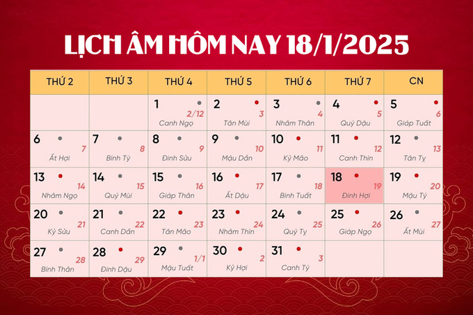 Lịch âm 18/1/2025, xem âm lịch hôm nay Thứ 7 ngày 18/1/2025