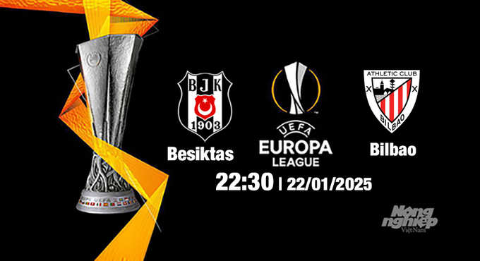 Trực tiếp bóng đá Besiktas vs Bilbao, Cúp C2 Châu Âu, 22h30 ngày 22/1/2025