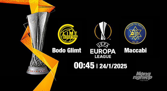 Trực tiếp bóng đá Bodo Glimt vs Maccabi Tel Aviv 00h45 ngày 24/1/2025