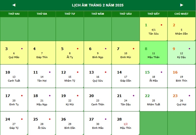 Lịch âm 9/2/2025, xem âm lịch hôm nay Chủ nhật ngày 9/2/2025