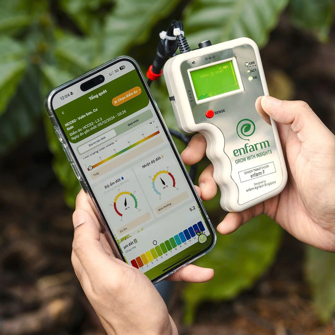 Enfarm F Nutrition Measurement Device with AI Technology to recommend agricultural practices. Photo: Enfarm.