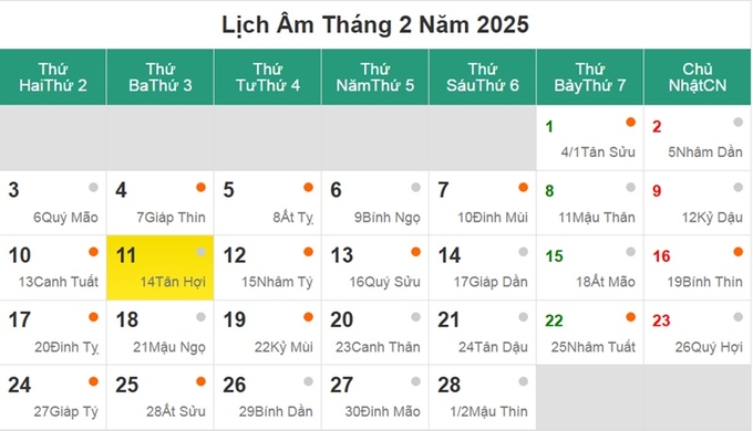 Lịch âm 11/2/2025, xem âm lịch hôm nay Thứ 3 ngày 11/2/2025