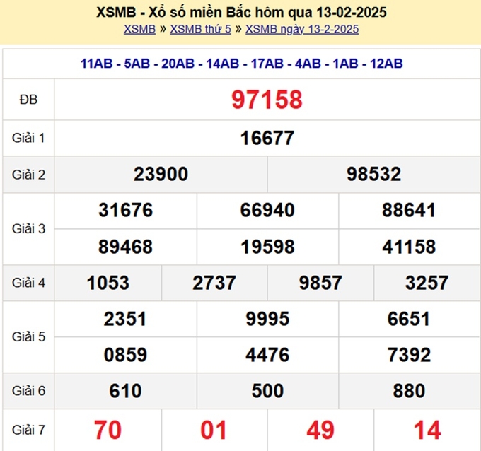 Xem lại kết quả xổ số Miền Bắc hôm qua Thứ 5 ngày 13/2/2025