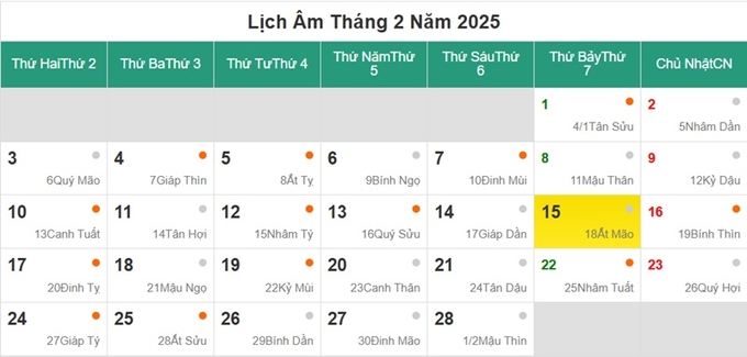 Lịch âm 15/2/2025, xem âm lịch hôm nay Thứ 7 ngày 15/2/2025