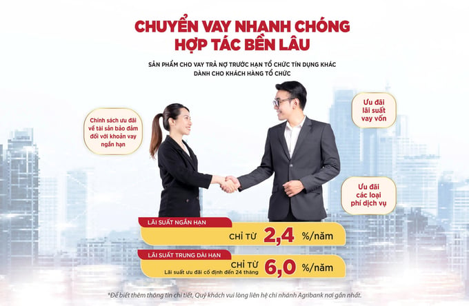 Lãi suất đối với khoản vay ngắn hạn chỉ từ 2,4%/năm