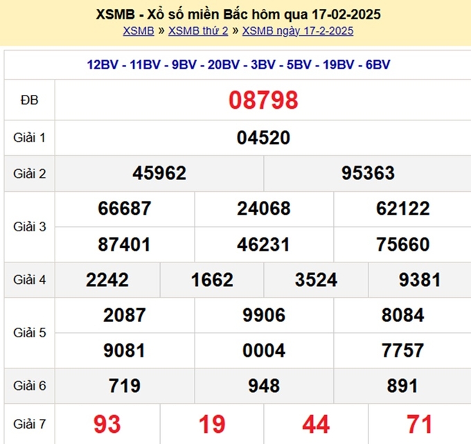 Xem lại Kết quả xổ số miền Bắc hôm qua Thứ 2 ngày 17/2 - XSMB 17/2 - XSMB Thứ 2