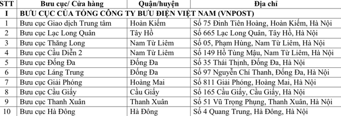 Nhập chú thích ảnh