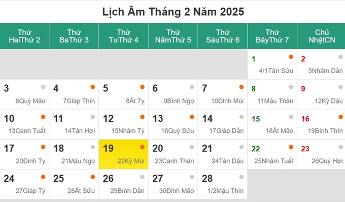 Lịch âm 19/2/2025, xem âm lịch hôm nay Thứ 4 ngày 19/2/2025