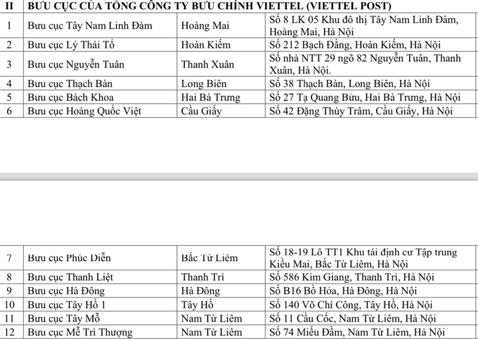 Nhập chú thích ảnh