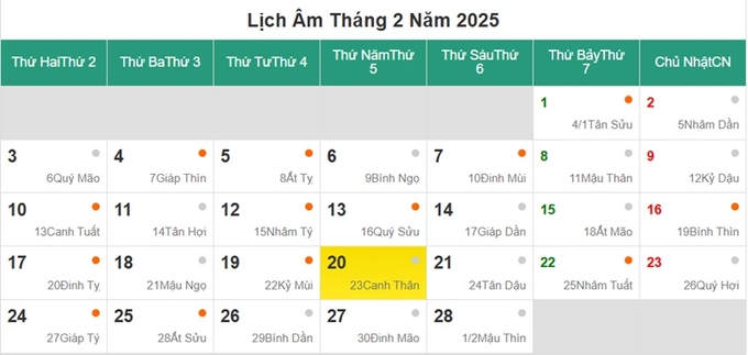 Lịch âm 20/2/2025, xem âm lịch hôm nay Thứ 5 ngày 20/2/2025