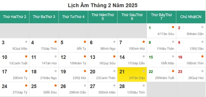 Lịch âm 21/2/2025, xem âm lịch hôm nay Thứ 6 ngày 21/2/2025