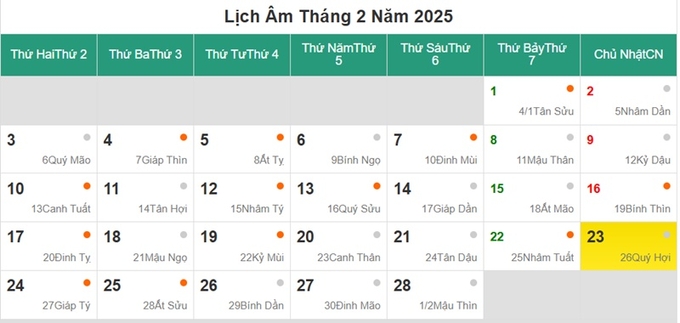 Lịch âm 23/2/2025, xem âm lịch hôm nay Chủ nhật ngày 23/2/2025