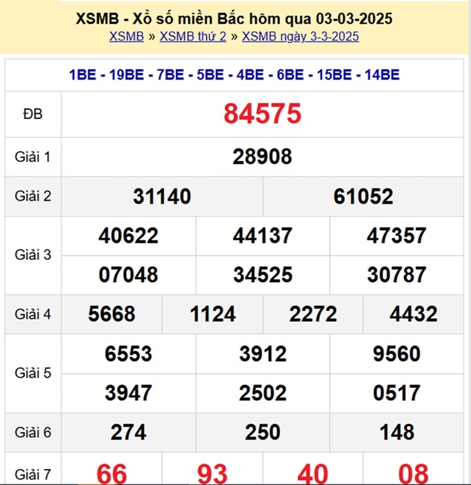 Xem lại Kết quả xổ số miền Bắc hôm qua Thứ 2 ngày 3/3 - XSMB 3/3 - XSMB Thứ 2