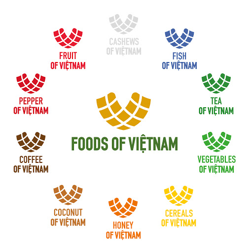 Hạt điều - Thương hiệu thực phẩm Việt Nam. Ảnh: VINACAS.