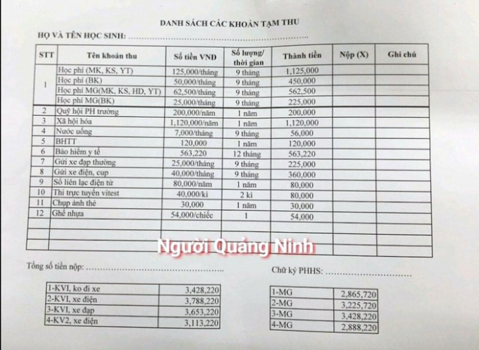 Bảng danh sách các khoản tạm thu được cho của Trường Trung học phổ thông Hoàng Quốc Việt được chia sẻ trên mạng xã hội. Ảnh chụp màn hình