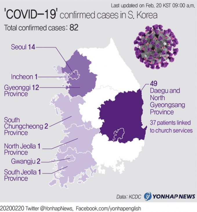 Bản đồ dịch bệnh Covid mô tả số ca tại các địa phương ở Hàn Quốc.                Đồ họa: Yonhap