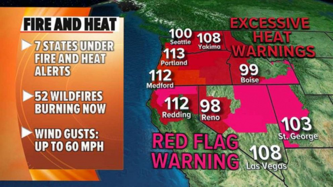 A historic heat wave is expected to bring scorching temperatures to the Pacific Northwest over the weekend. Photo: ABC