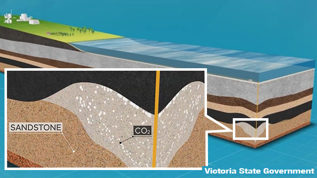 Đáy biển ngoài khơi Victoria có một lớp đá giống như bọt biển, hoàn toàn thích hợp để thu giữ CO2 và một lớp đá gốc vững chắc phía trên bịt kín nó. Đồ họa: NHK