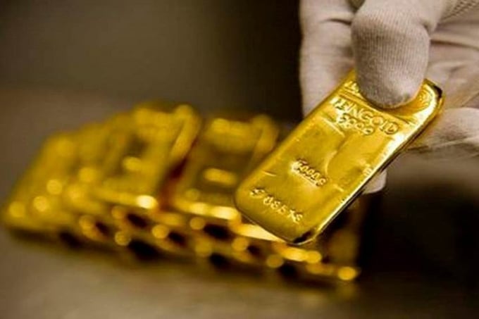 Mốc 2.000 USD/ounce trở thành ngưỡng quá nhạy cảm của vàng trong thời điểm hiện nay.