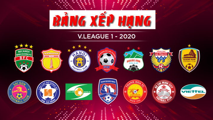 Cập nhật bảng xếp hạng V-League mới nhất hôm nay ngày 4/11/2020