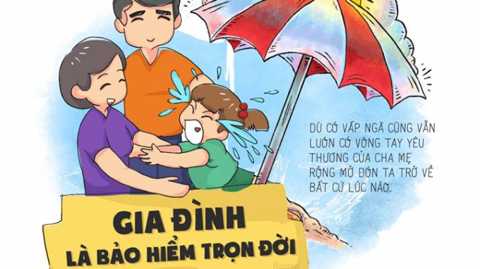 Những lời chúc ngày Gia đình Việt Nam hay và ý nghĩa nhất năm 2021