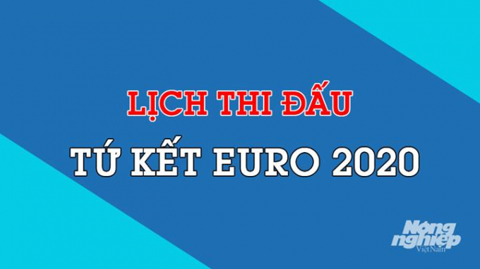 Chi tiết lịch thi đấu Tứ kết EURO 2020