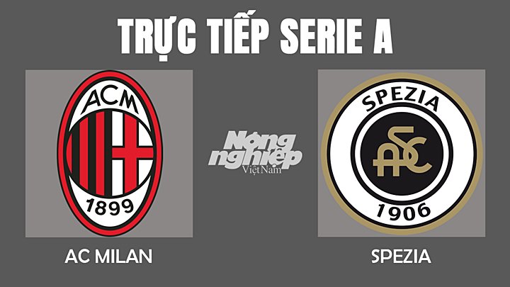 Trực tiếp bóng đá Serie A 2022 giữa AC Milan vs Spezia ngày 18/1/2022