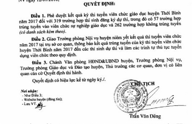 15-51-24_quyet-dinh-huy-ket-qu-chm-phuc-kho-ky-thi-vien-chuc-huyen-ny-nm-2017