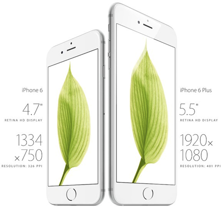 Những tính năng đáng giá trên iPhone 6 và iPhone 6 Plus