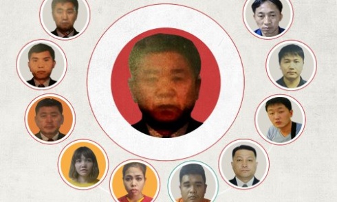 Những nghi phạm trong vụ án Kim Jong-nam. Nhấn vào hình để xem chi tiết. Đồ họa: Tiến Thành - Hồng Hạnh