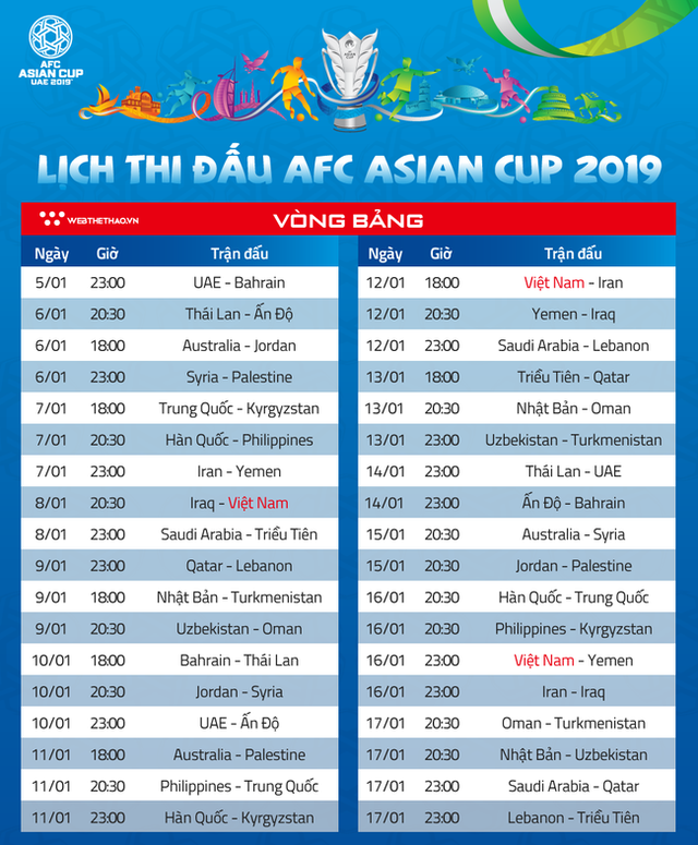 Các đối thủ của đội tuyển Việt Nam giàu truyền thống như thế nào tại Asian Cup? - Ảnh 2.