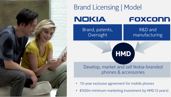 Smartphone mang thương hiệu Nokia sẽ là sự hợp tác giữa Nokia và Foxconn